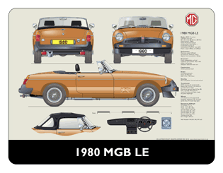 MGB Roadster LE (wire wheels) 1980 Mouse Mat